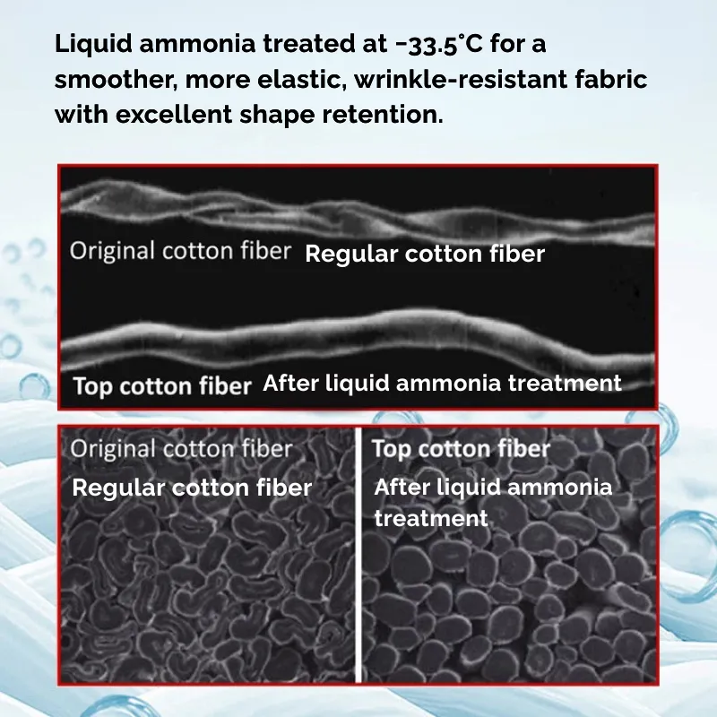Luxe Mercerized Cotton Tee - Jesus Saves