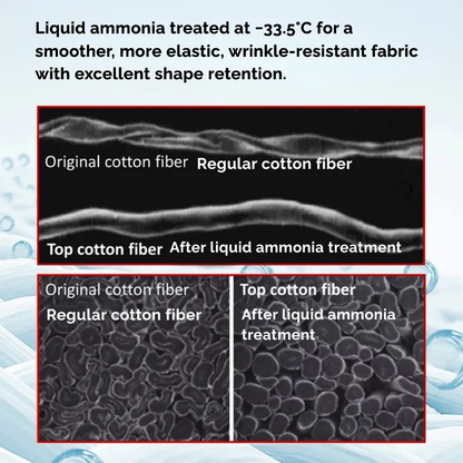 Luxe Mercerized Cotton Tee -  Do It For The Lord
